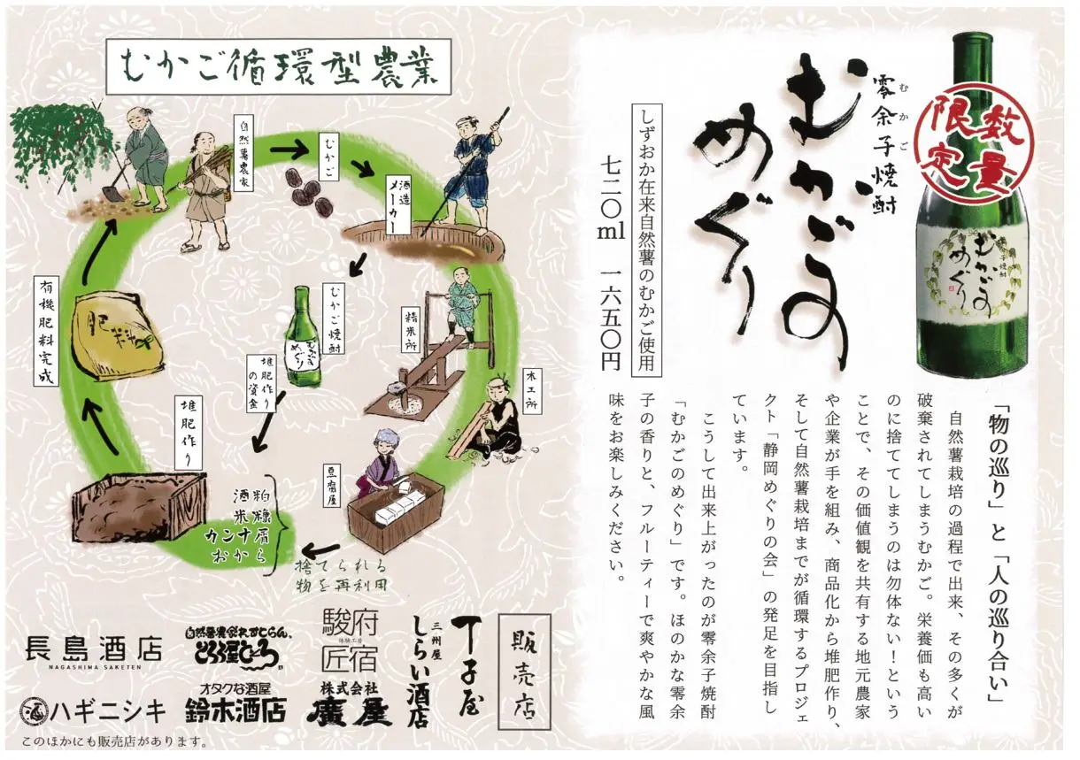 Japanese rich sweetness moderate acidity premium spirit liquor