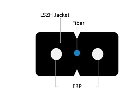 Manufacturer LSZH G657A Flat FTTH Fiber Cable with FRP Strength Member GJXFH 1 Core Drop Cable