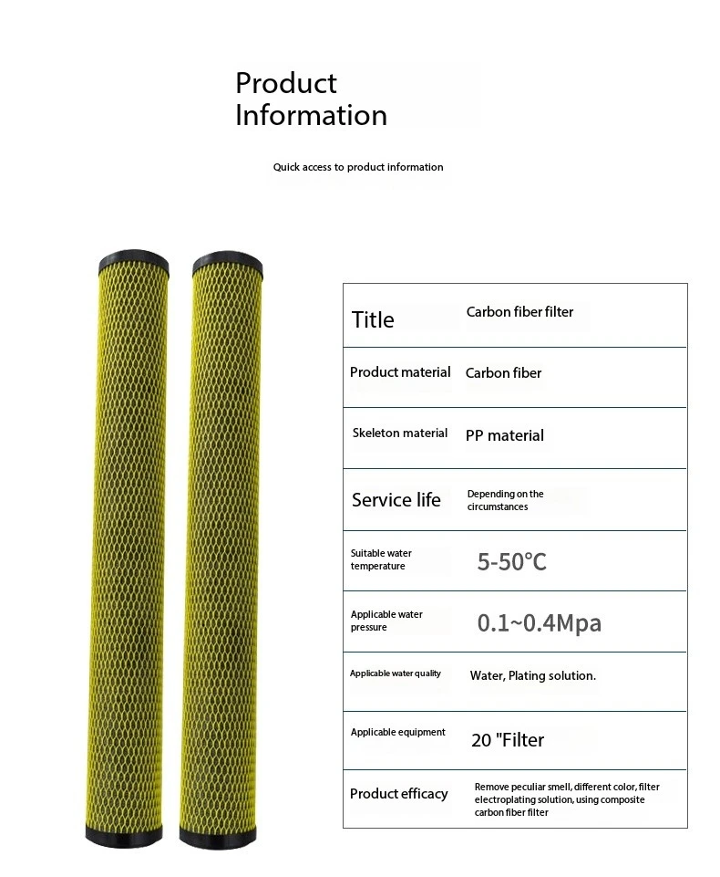 CE Food Grade Carbon Fiber Filter Cartridge Yellow Mesh Carbon Fiber Composite Filters Cartridges High Efficiency Activated Carbon