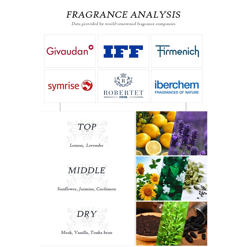 dear body  deodorant long lasting spray for men long lasting time