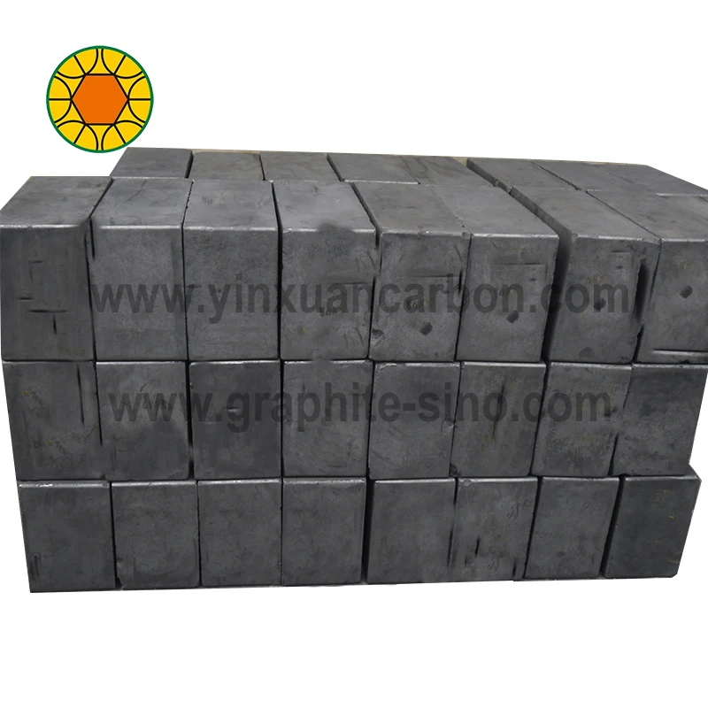High density High Pure Good lubrication Graphite/Carbon Block Manufacturer