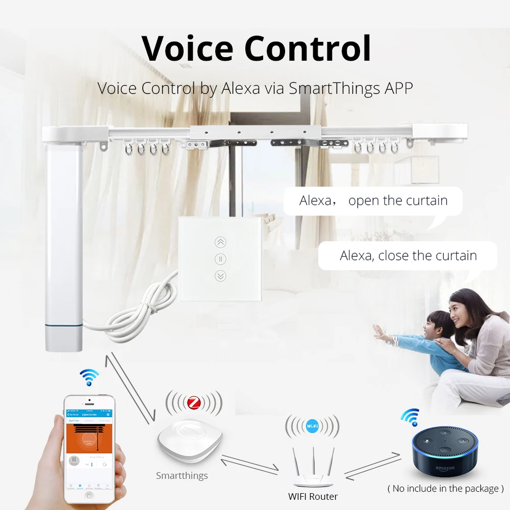 Zemismart Tuya Zigbee Switch with Rail Smart Home Tuya Smart Life APP Alexa Echo Google Home Control Electric Curtain Motor