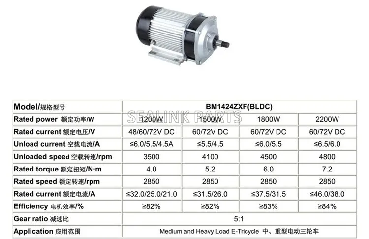 60V 72V 1800W brushless dc motor fit electric vehicle rickshaw tricycle Good quality low price