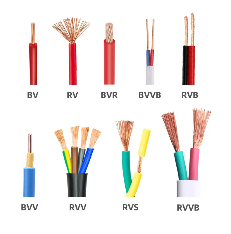 Wiring Ducts Wire High Temperature Rvv Electrical House Cable Insulated electric wire and cable