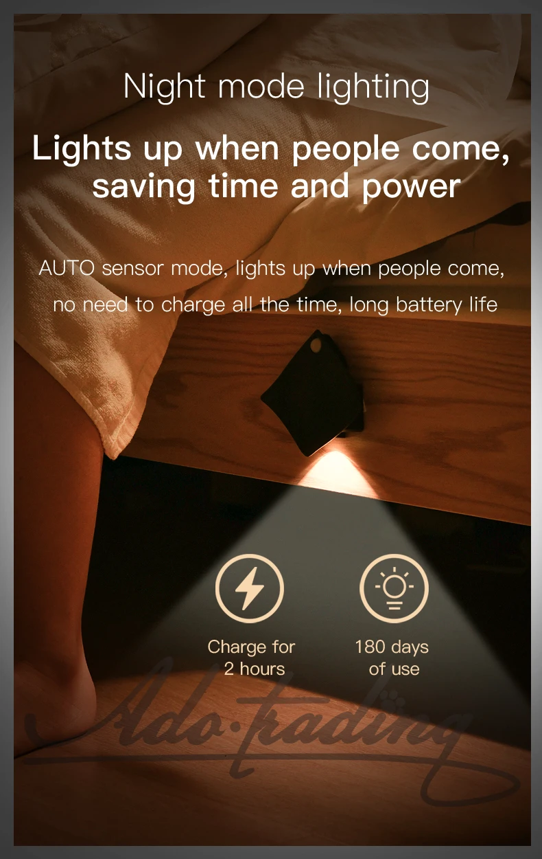 Modern Devil Fish Shape RGB Smart Home LED Night Lamp Wireless Wall Light Motion Sensor Battery Operated Bedroom Warehouse