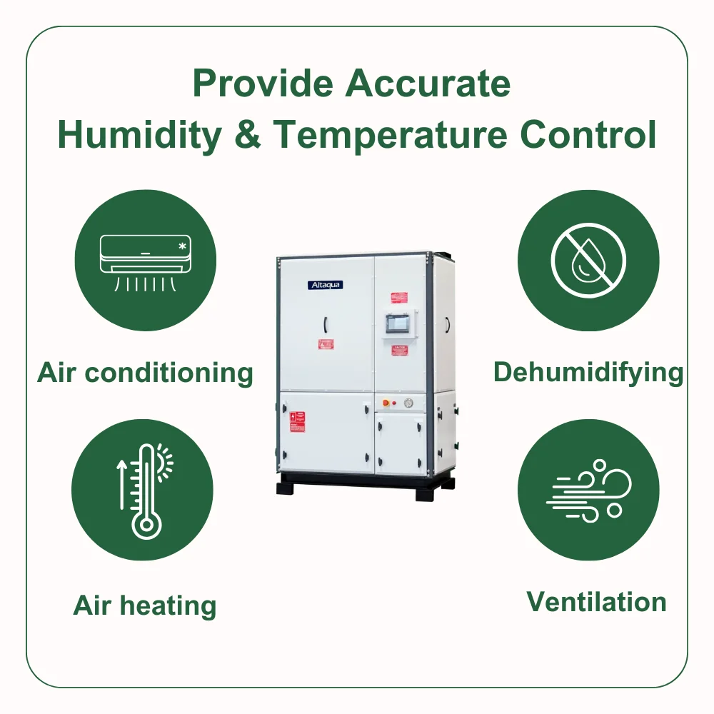 Altaqua контроль влажности и температуры HVAC система парниковый Co2 Датчик мониторинга