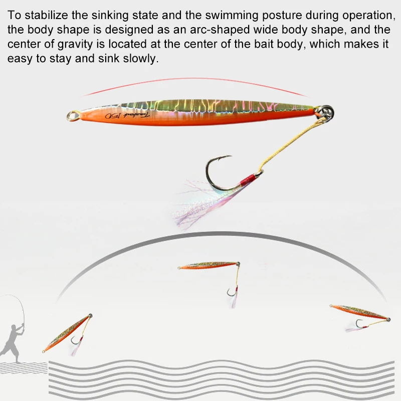 China Factory wholesale Fishing Lures 125mm 150g Slow Pitch Sinking Jigging lead