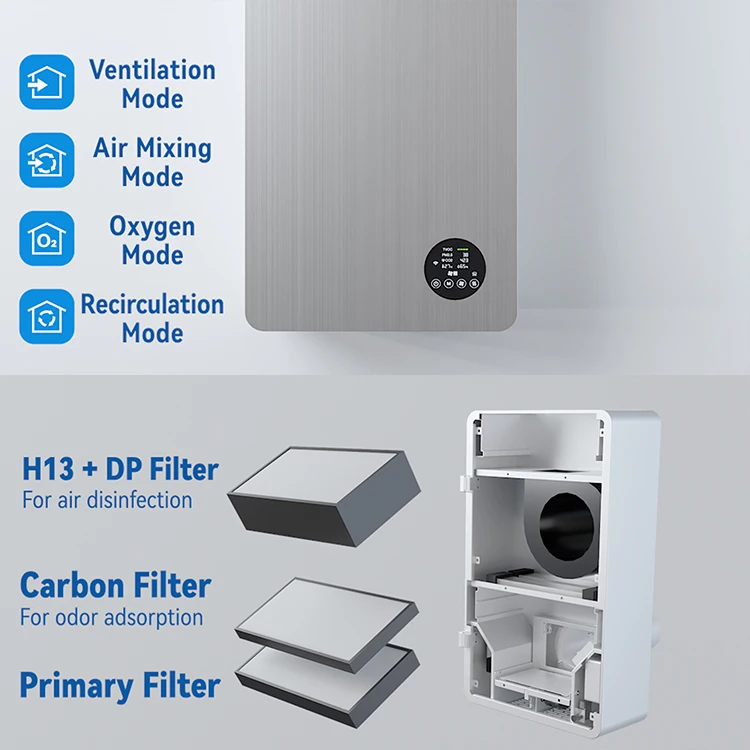 Home Air Ventilation System Energy Recovery Ventilator Erv Heat Exchanger Hepa Wifi Hrv With Heat