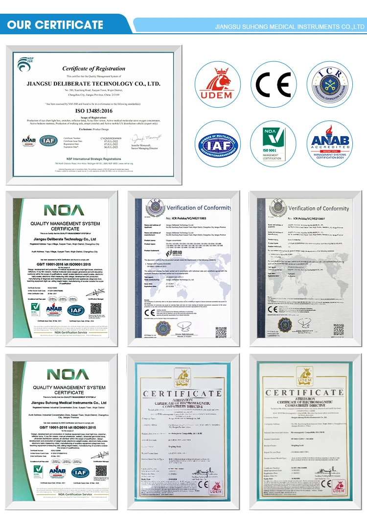 mechanical bench scale