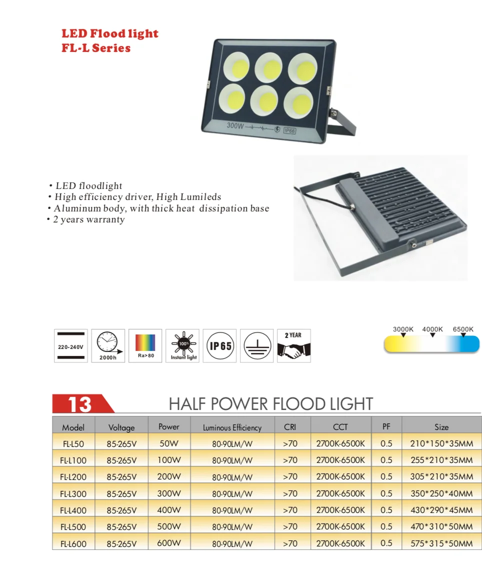 LED Flood Light 400W High Mast Lamp Sport Tennis Court LED Outdoor Light Wall light