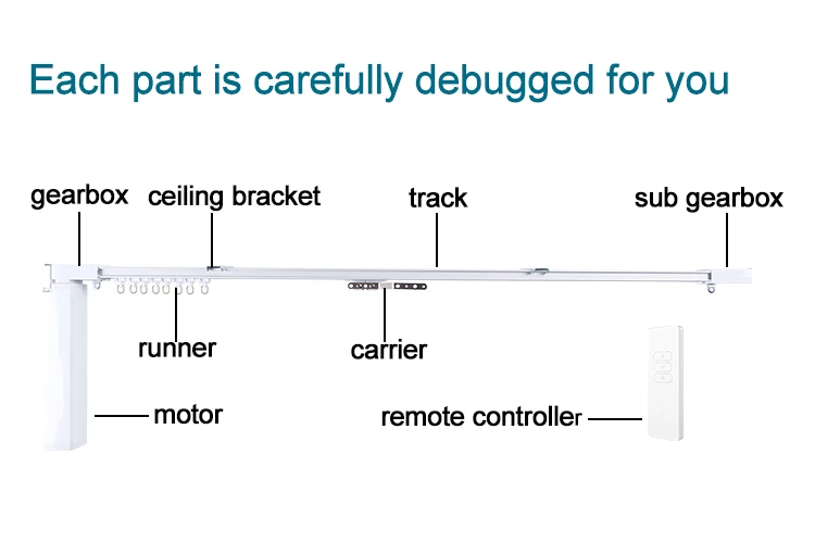 Decoration accessories for living romm wireless electric zigbee curtain motor