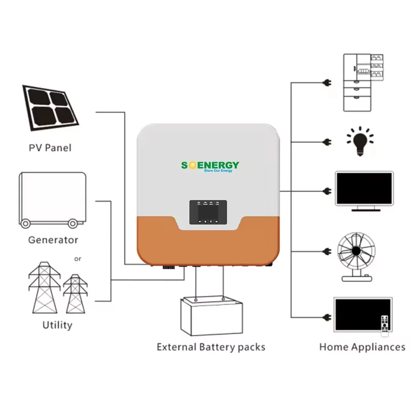 Residential Use 10kw On-Grid Solar Photovoltaic Power Generation System Rooftop Solar Panel Complete Kit Solar Energy System