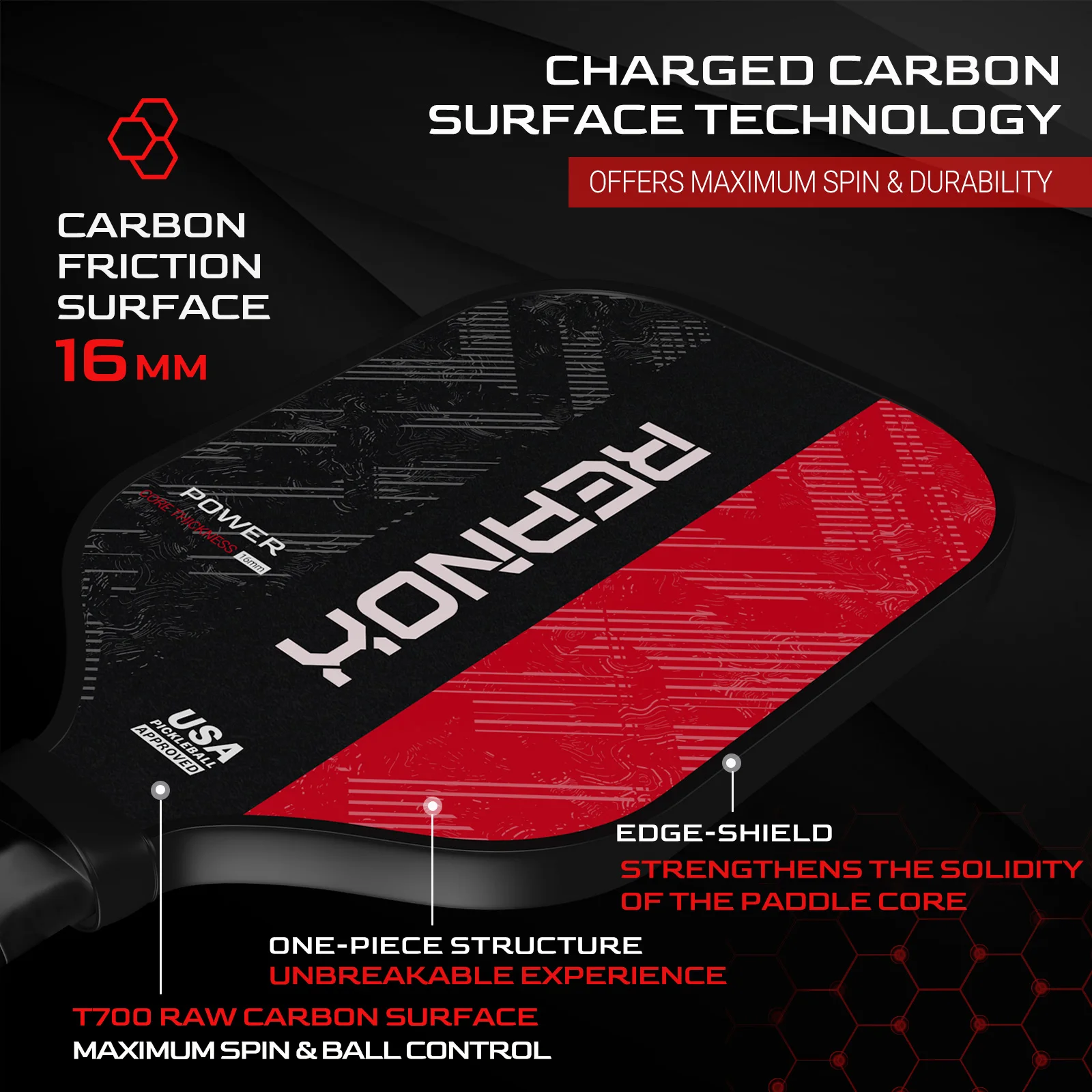 Wholesale Pro Pickleball Paddle Usapa Approved Set 16mm Of 2 Kelvar Pickleball Paddle