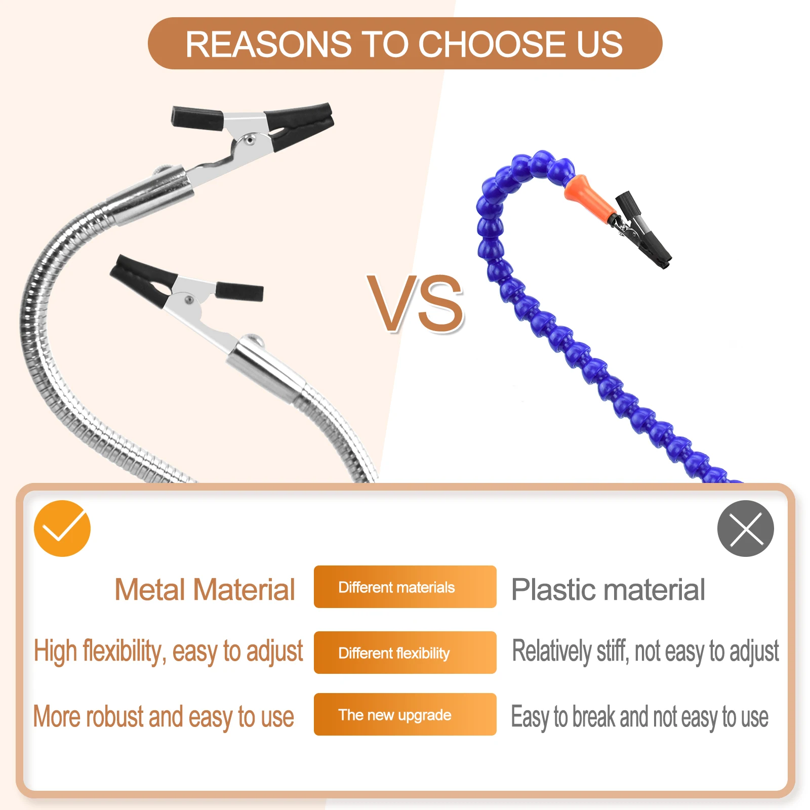 Soldering Helping Hands with 3X LED Illuminated Magnifier Third Pana Hand Soldering Station Welding Repair Hand Tool PCB Holder