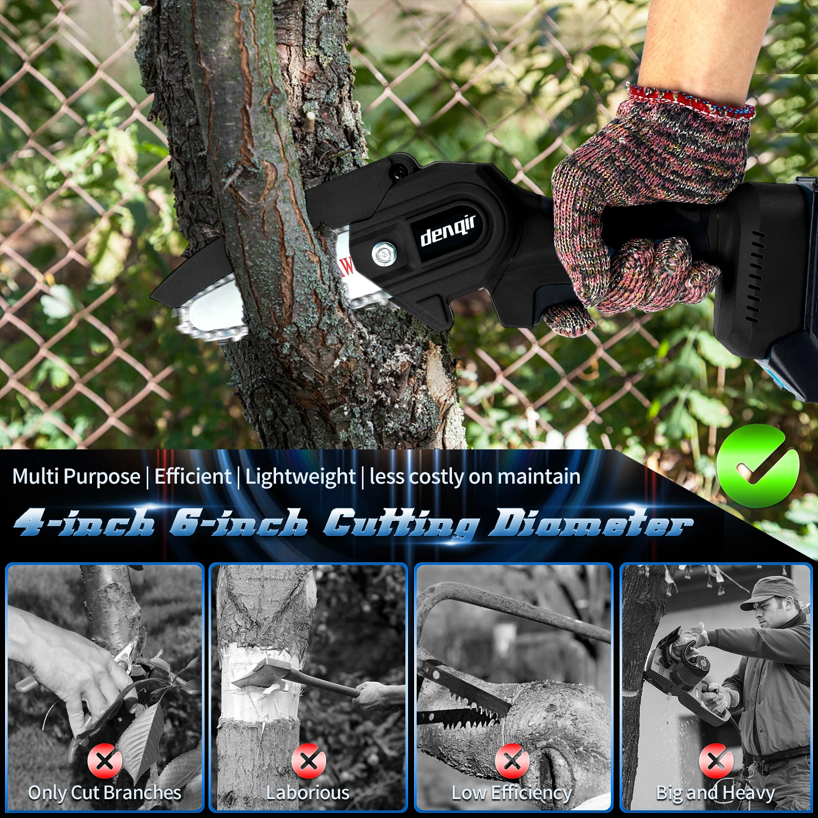 EU Warehouse in Stock! 21V  Mini Cordless Electric Chainsaw 2 Battery-Powered Wood Cutter Rechargeable