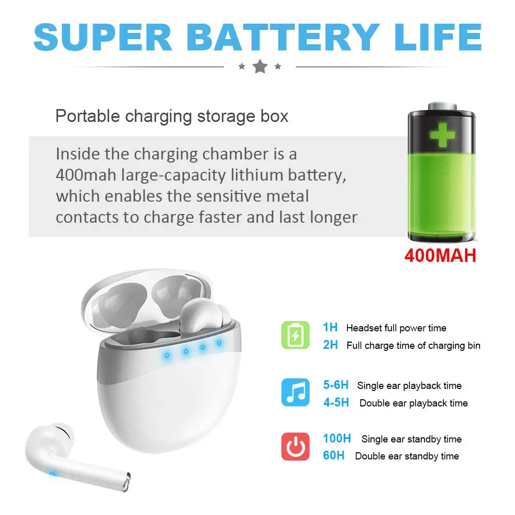 
2020 Amazon Trend bluetooth earphone bluetooth waterproof True Wireless In-ear Headset pods tws earbuds Fone De Ouvido Bluetooth 