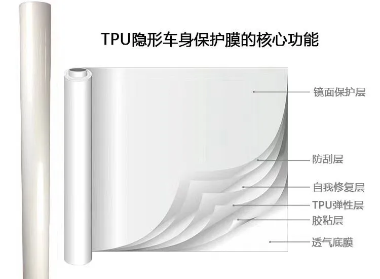 Anti Scratching  healing scratch with a heat  paint protection film tough TPU easy self adhesive protected film for auto