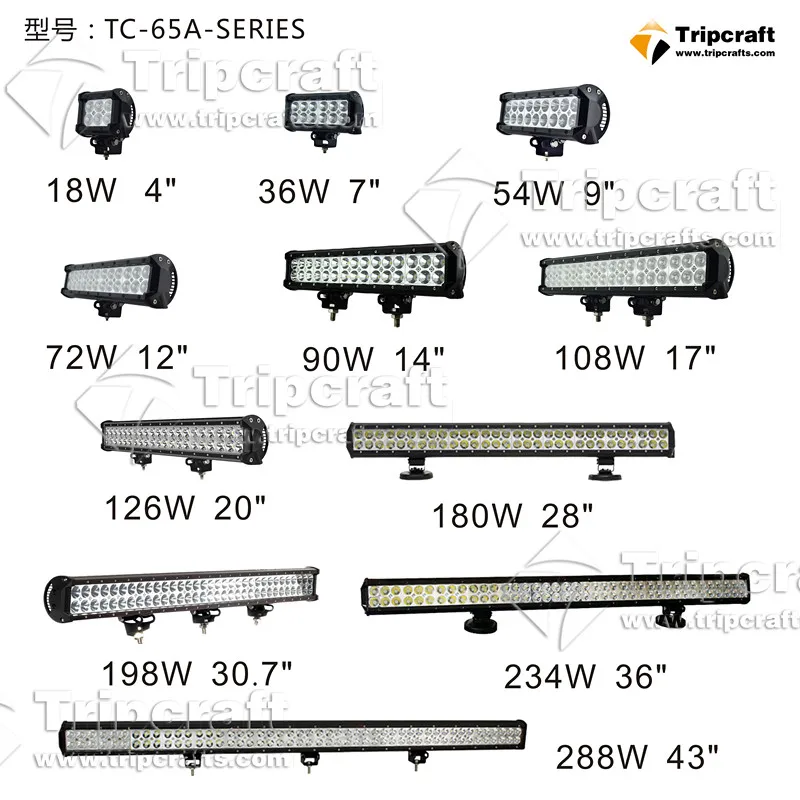 12Inch 72W 2 Rows Car LED Light Bar for Trucks - Popular Sales - Wholesale Prices - 12 or 24 months Warranty