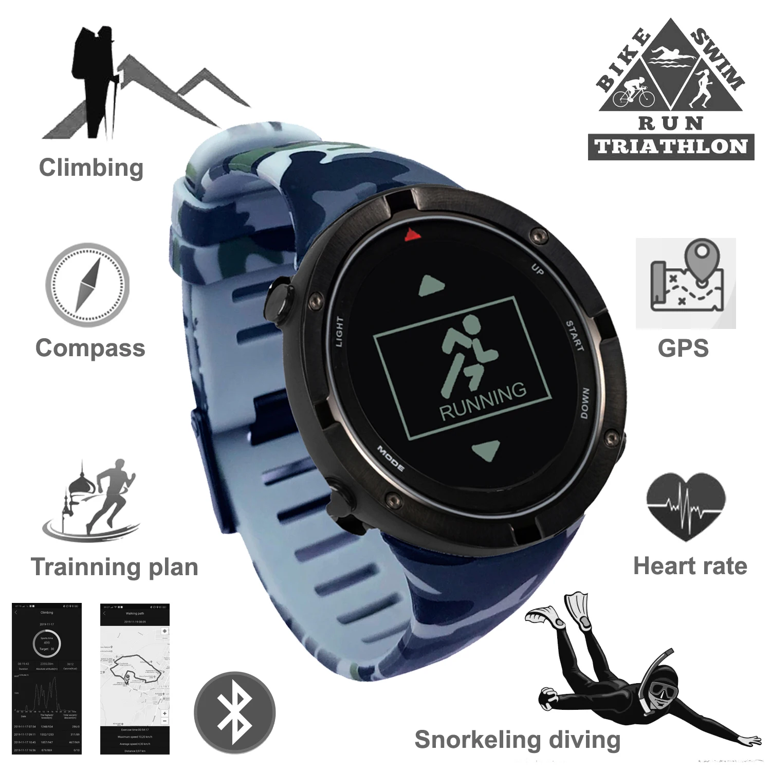 Relogio masculino Смарт-часы Beidou GPS с двойной звездой позиционирования uhr длительным временем ожидания Поддержка Apple Android система