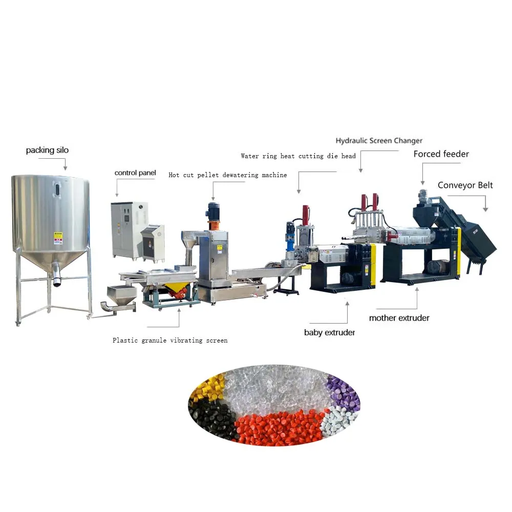 Automatic bbs bb ball pvc pp pet plastic pellet making granulator pelletizing pelletizer machine granulator machine for plastic