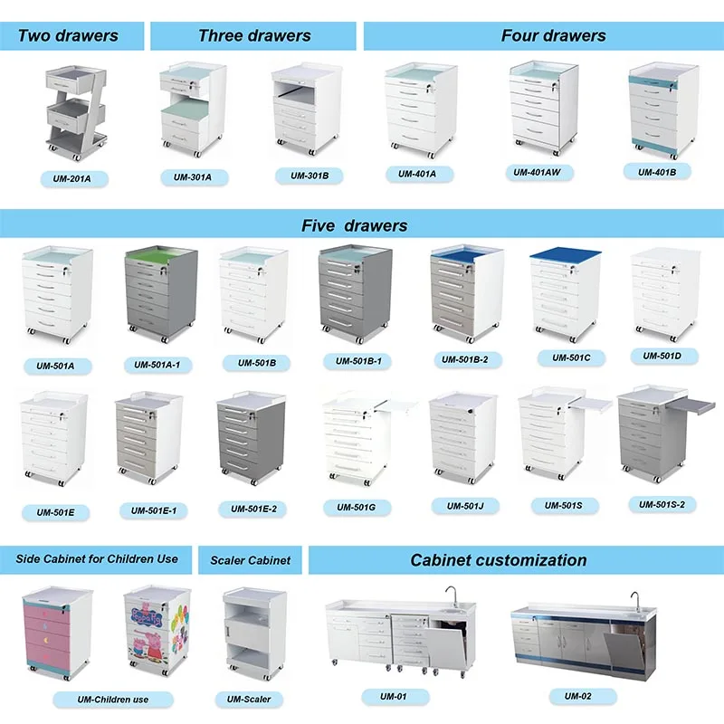 Portable Dental Tray Unit Hand Trolley Medical Intraoral Scanner Trolley with Manual Power Source Metal Material