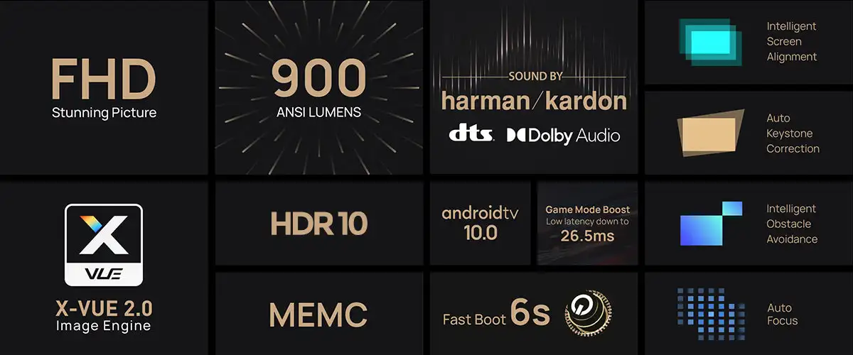 NBL XGIMI Android Tv 10.0 Profile Full Hd Projector Leds 3D Wifi Outdoor 1080P Projector Dlp Xgimi Halo Plus Portable Projector