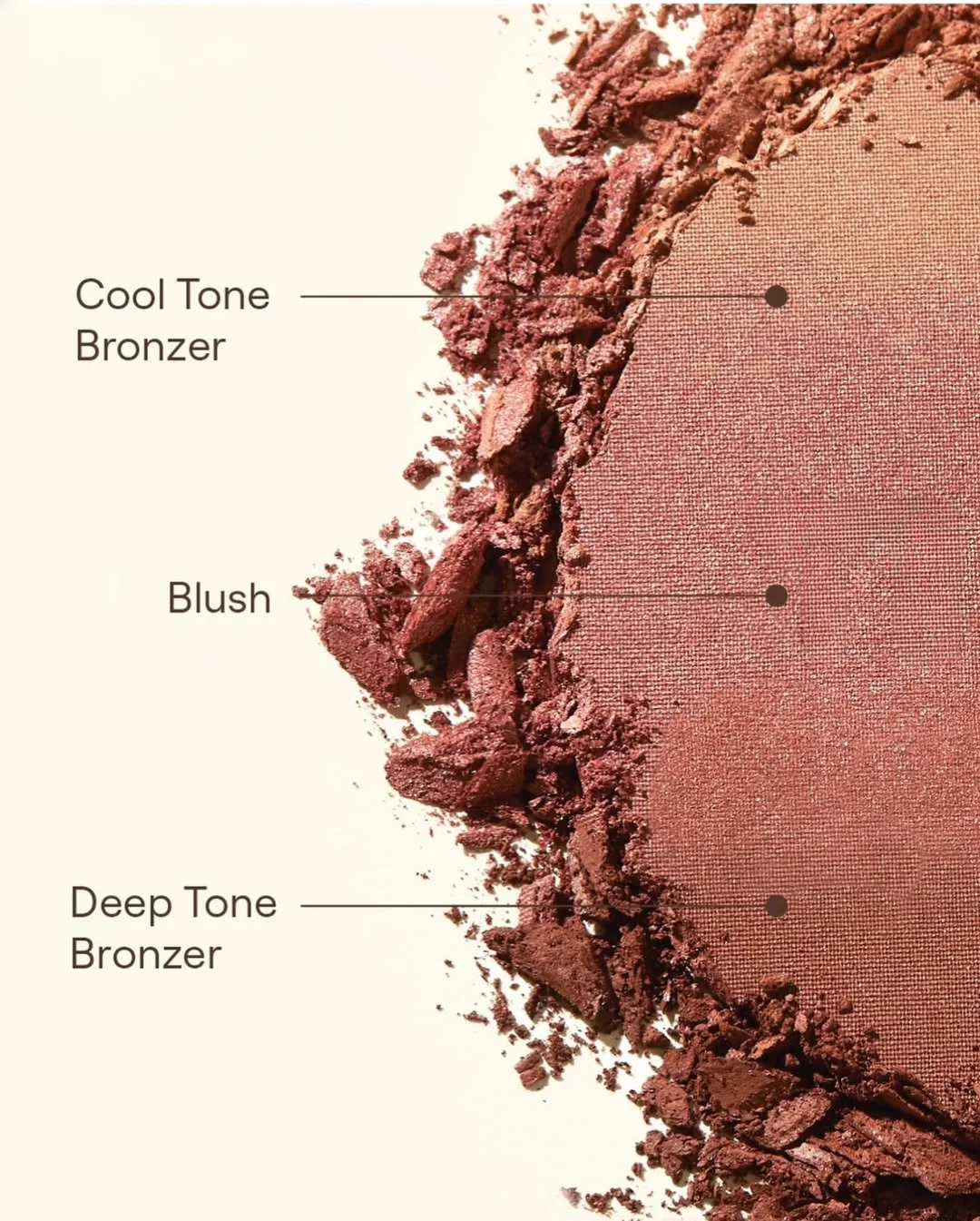 Makeup Custom Logo Private Label Lightweight High Pigment Cosmetics Hydration Blushing Bronzer