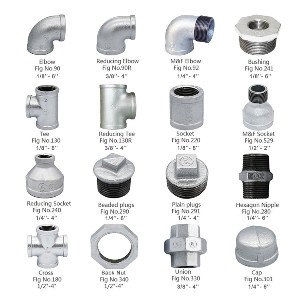 JIANZHI Pipe Fittings Purchase Reduced Galvanized Pipe Fittings Threaded Pipe Fittings