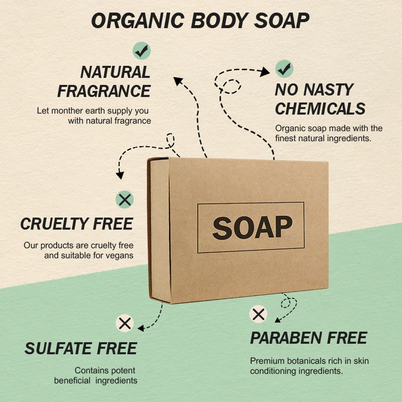 Private Label Kraft Paper Box Packed Soap Herbal Cleansing soap for Mite Elimination Kraft Paper Soap