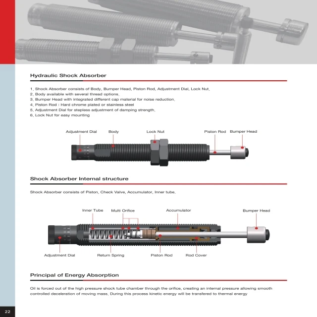 
Genuine Korean KOBA Shock Absorber 