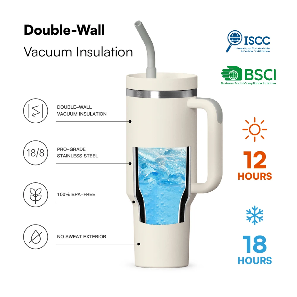 40oz Tumbler Lid Replacement Custom Insulated Double Wall Stainless Steel 40oz Tumbler with Handle with Slide Straw Lid