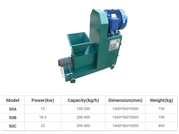 Automatic coconut shell charcoal rice husk briquette machine charcoal briquettes making machine