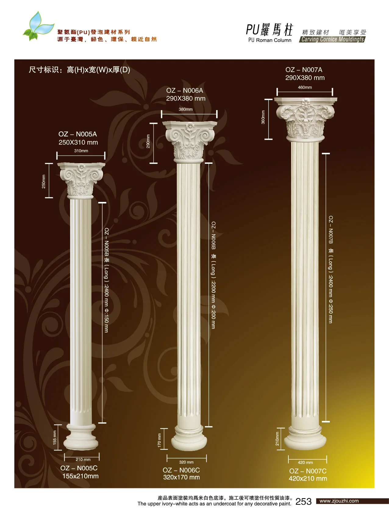Hot Sale Greek Decorative Plastic PU Roman Pillar Column for Wedding Decoration