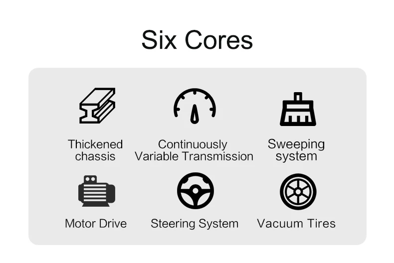 Industrial Floor Sweeper Driving On Sweeper Driveway Street Road Cleaning Equipment