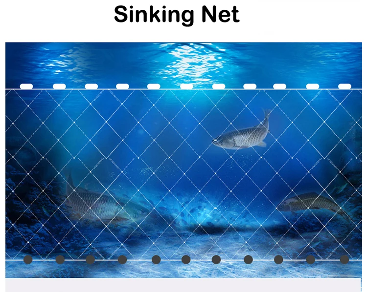 Japanese and American Cast or Casting Net With Nylon Monofilament Net