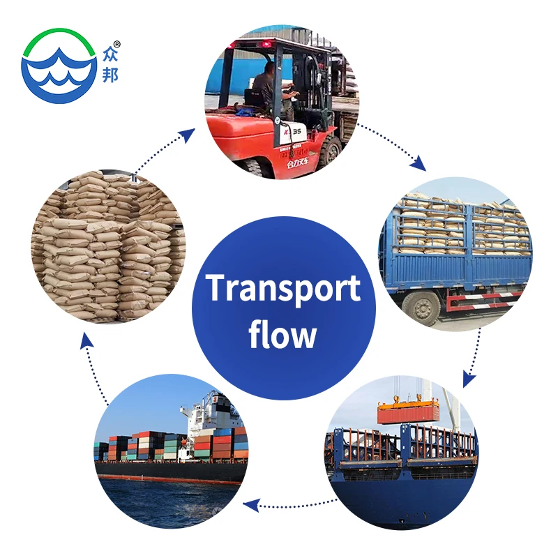 High quality powder pam anionic cationic nonionic flaculant poly acrylamide polyacrylamide PAM for water treatment