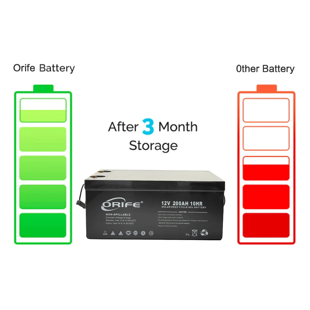 ORIFE custom hybrid discharger sealed lead acid deep cycle gel solar battery 12v 200ah