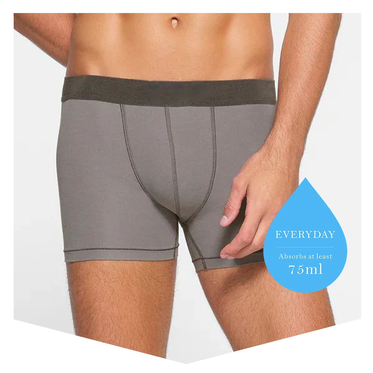 Male Incontinence boxer briefs trunk 75ml Bamboo Waterproof Washable Protection Adult Incontinence Underwear With Liner Pad