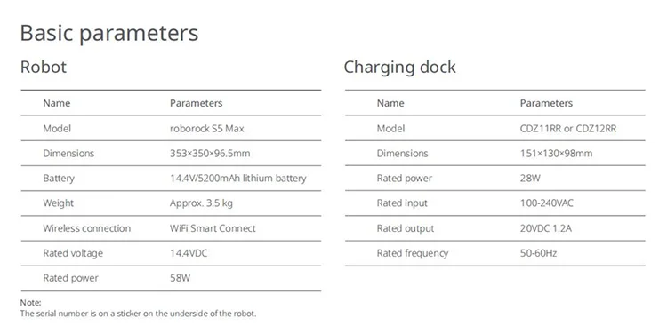 
Roborock Home Automatic Wet And Dry Robot Vacuum Cleaner Original Roborock S5 Max Vacuum Cleaner Robot 