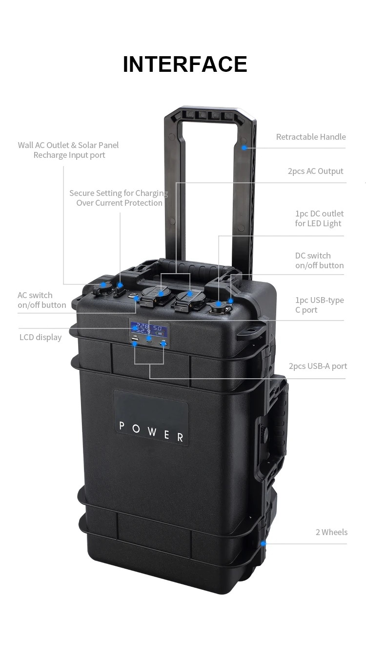 3000 watt solar generator 6000 watt surge power with BMS LifePo4 60Ah 50-58V 3000WH AC DC output