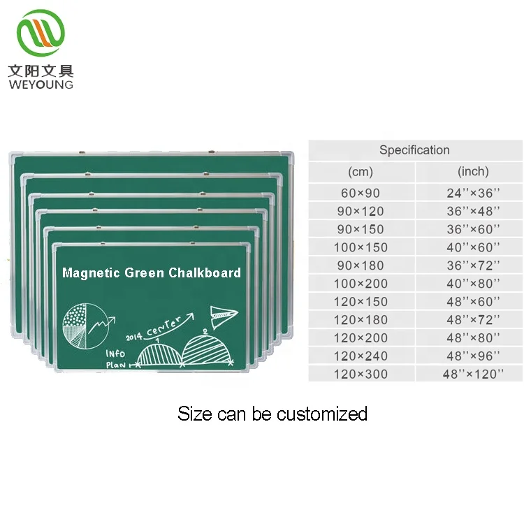 Kids Educational Toys Lacquered Steel Sheet Wall Mounted Black Board Magnetic Green Boards Chalkboard