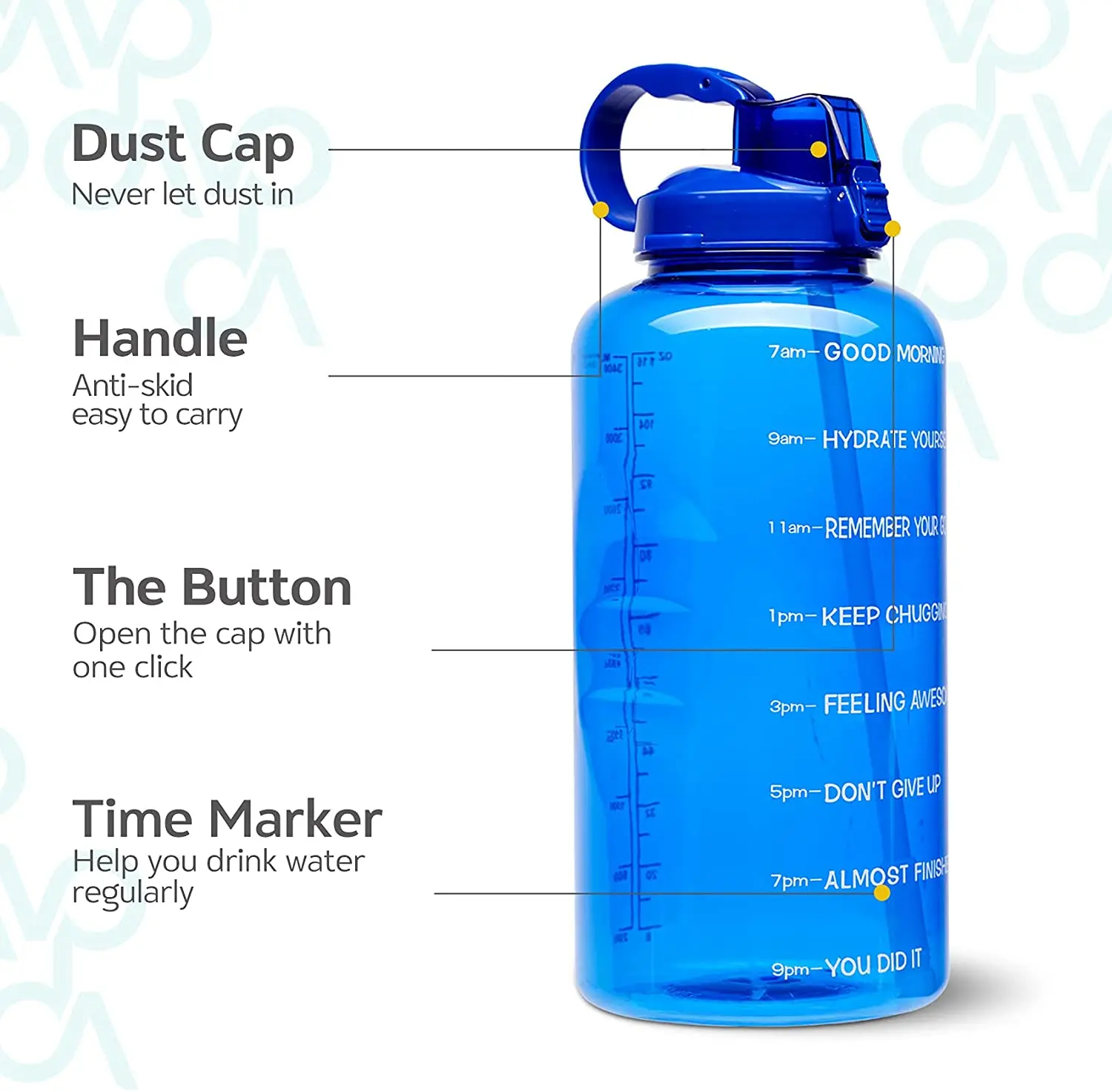 2022 Amazon hot Tritan BPA Free Water Jug 64oz Motivational Plastic Gallon Straw for Fitness Gym Sports Time Marker Water Bottle