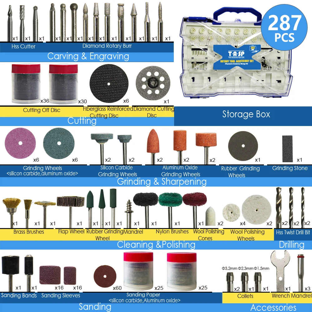 287pcs Rotary Tool Accessory Set with 3.2mm Shank for Grinding Polishing Cutting Drilling Carving