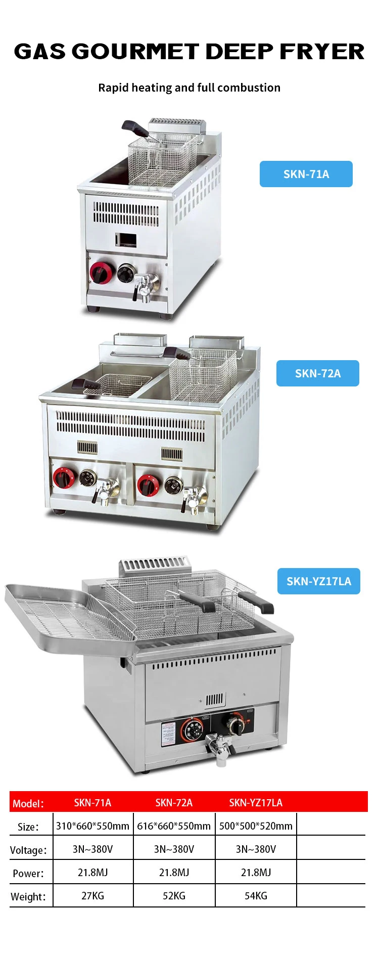 Hot selling commercial durable fryer machine, manufacturer of high capacity and high-quality electrical equipment for fryers