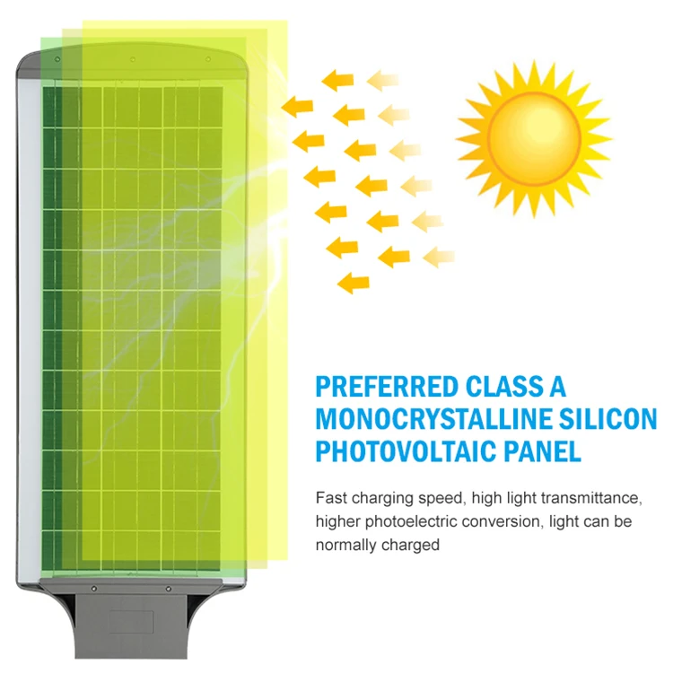 Waterproof Ip65 Outdoor ABS Module Street Lamp 100w 150w 200w 250w 300w Integrated All In One Solar Street Light