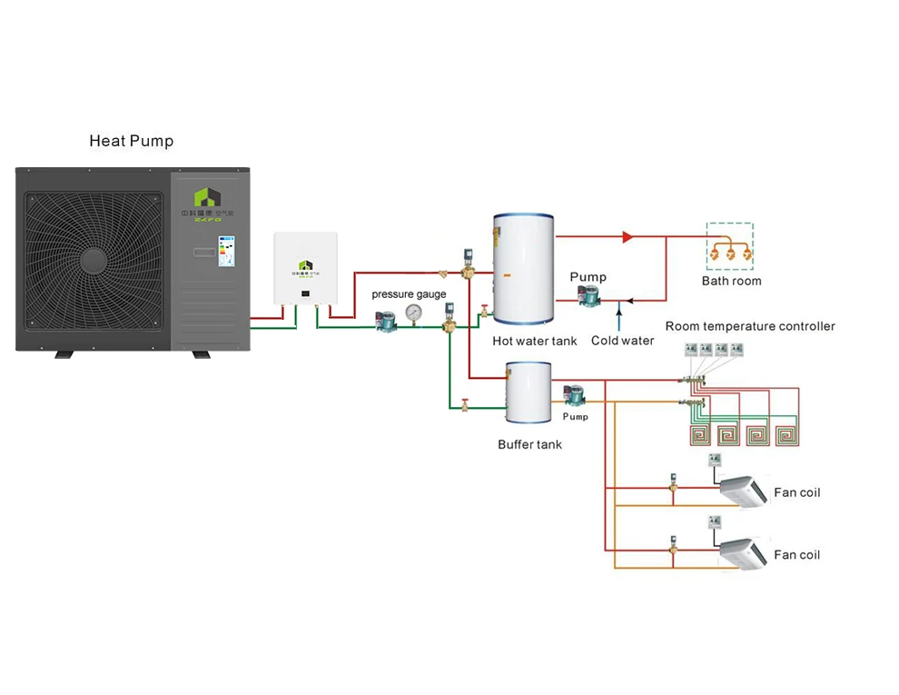 Promotion R410a Refrigeration intelligent Variable frequency defrosting heating and cooling air source heat pump