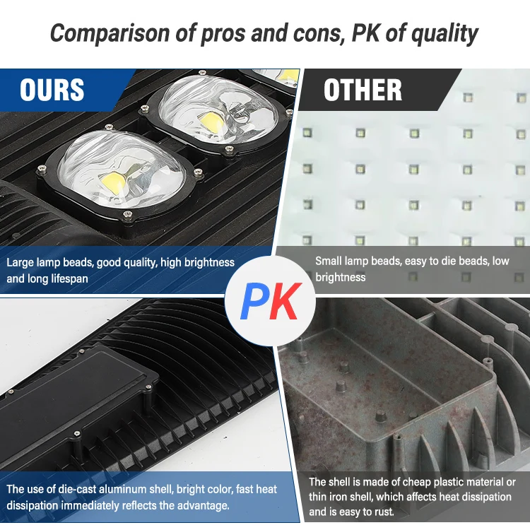 New Product Outdoor Led Street Lamp Ip66 Waterproof 30w 50w 100w 150w 200w 250w Led Street Light