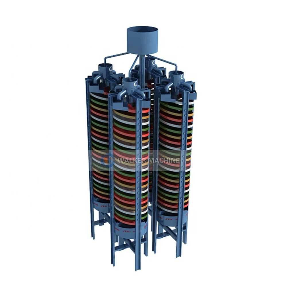 Hot selling Equipment Ilmenite Monazite Chromite Mining Separator Gravity Spiral Chute