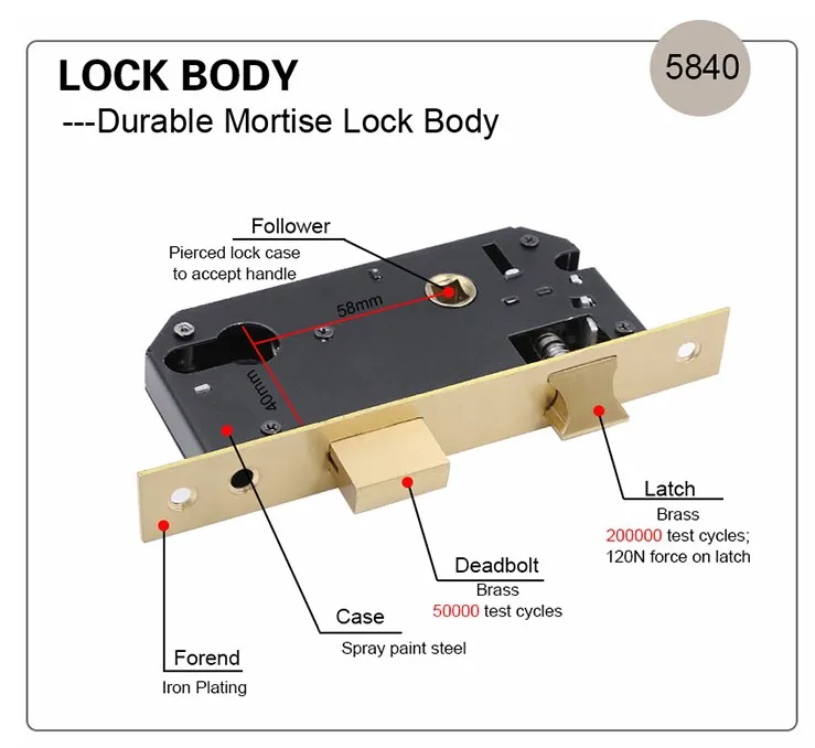 Oem Chromed Iron Aluminum Mortise Cylinder Deadbolt Lever Handle Mortise Lockset