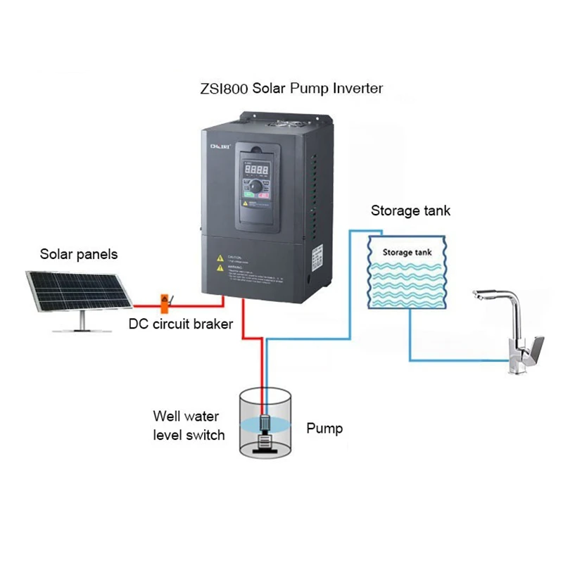 3 фазы submissible 18.5kw вне сеточной солнечной частотный инвертор водяного насоса для полива и